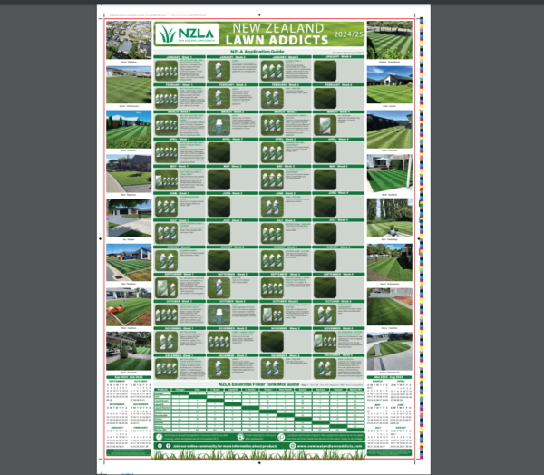 NZLA Application Guide - A1 Poster