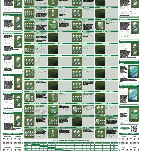 NZLA Application Guide - A1 Poster